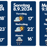 Die Erlebnis-Promenade in Sankt Peter-Ording 2024